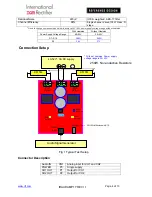 Preview for 4 page of International Rectifier IRAUDAMP17 Reference Design