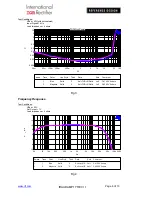 Preview for 6 page of International Rectifier IRAUDAMP17 Reference Design