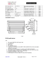 Preview for 11 page of International Rectifier IRAUDAMP17 Reference Design