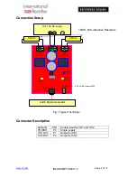 Preview for 4 page of International Rectifier IRAUDAMP18 Reference Design