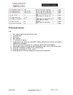 Preview for 11 page of International Rectifier IRAUDAMP18 Reference Design