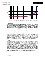 Preview for 6 page of International Rectifier IRAUDAMP4 Manual