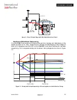 Preview for 14 page of International Rectifier IRAUDAMP4 Manual