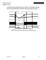 Preview for 16 page of International Rectifier IRAUDAMP4 Manual