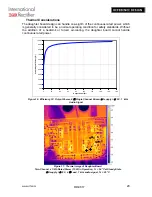 Preview for 21 page of International Rectifier IRAUDAMP4 Manual