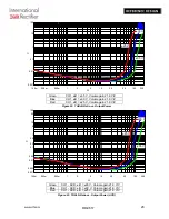 Preview for 24 page of International Rectifier IRAUDAMP4 Manual