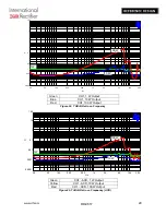 Preview for 25 page of International Rectifier IRAUDAMP4 Manual