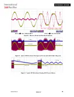 Preview for 27 page of International Rectifier IRAUDAMP4 Manual