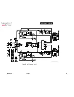 Preview for 29 page of International Rectifier IRAUDAMP4 Manual