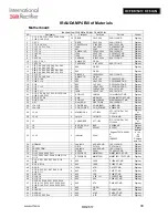 Preview for 31 page of International Rectifier IRAUDAMP4 Manual