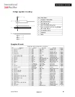 Preview for 33 page of International Rectifier IRAUDAMP4 Manual