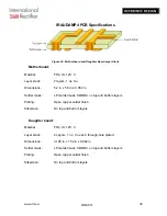 Preview for 34 page of International Rectifier IRAUDAMP4 Manual