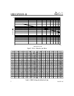 Preview for 2 page of International Rectifier IRDCiP2001-B Reference Design