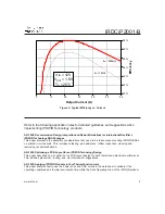 Preview for 3 page of International Rectifier IRDCiP2001-B Reference Design