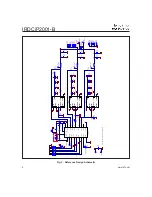 Preview for 4 page of International Rectifier IRDCiP2001-B Reference Design