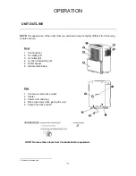 Предварительный просмотр 6 страницы International Refrigeration Products DH450SM User Manual