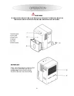 Предварительный просмотр 6 страницы International Refrigeration Products DH45S User Manual