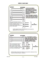 Предварительный просмотр 10 страницы International Refrigeration Products SeaBreeze 12A23YGX Installation Instructions Manual