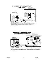 Предварительный просмотр 15 страницы International Refrigeration Products SeaBreeze 12A23YGX Installation Instructions Manual