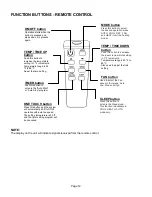 Preview for 14 page of International Refrigeration Products STW410AYX Operation And Installation Manual