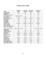 Preview for 18 page of International Refrigeration Products WA410YR User Manual