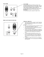 Preview for 13 page of International Refrigeration Products WA415YREB User Manual