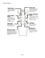 Preview for 16 page of International Refrigeration Products WA415YREB User Manual