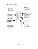 Preview for 16 page of International Refrigeration Products WA418ZRX User Manual