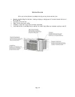 Preview for 21 page of International Refrigeration Products WA418ZRX User Manual