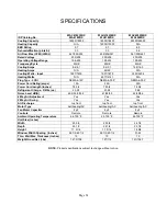 Preview for 25 page of International Refrigeration Products WA418ZRX User Manual