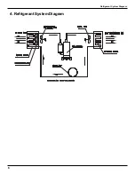 Preview for 8 page of International Refrigeration Products WAH412230M Service Manual