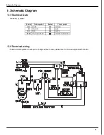 Preview for 9 page of International Refrigeration Products WAH412230M Service Manual