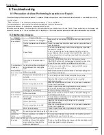 Preview for 13 page of International Refrigeration Products WAH412230M Service Manual