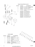 Preview for 34 page of International Tapetronics Corporation 770 Series Technical Manual