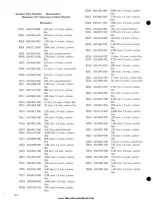 Preview for 51 page of International Tapetronics Corporation 770 Series Technical Manual