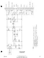 Preview for 53 page of International Tapetronics Corporation 770 Series Technical Manual