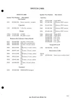 Preview for 54 page of International Tapetronics Corporation 770 Series Technical Manual