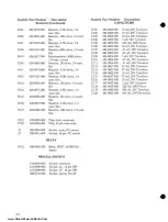 Preview for 66 page of International Tapetronics Corporation 770 Series Technical Manual