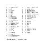 Предварительный просмотр 50 страницы International Thermal Research CO105D Operator'S Manual