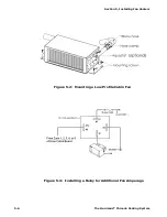 Предварительный просмотр 30 страницы International Thermal Research Hurricane Chinook Heating System Manual