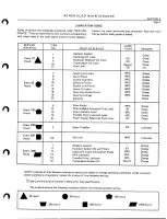 Предварительный просмотр 52 страницы International H-400C Operator'S Manual