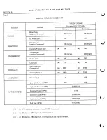 Предварительный просмотр 97 страницы International H-400C Operator'S Manual