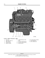 Preview for 18 page of International VT 365 Service Manual