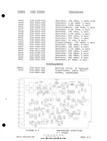 Preview for 48 page of Internatonal Taretronics 826-0018-000 Technical Manual