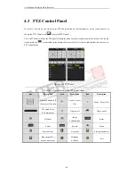 Preview for 49 page of InterNEC I7-H0704/08/16Vh User Manual