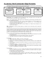 Preview for 15 page of Internet Video & Imaging ViewCommander-Edge 2511 Setup Manual