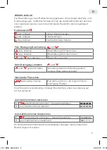 Preview for 5 page of Internorm I-tec Shading Manual