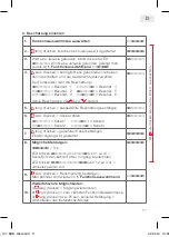 Preview for 11 page of Internorm I-tec Shading Manual