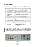 Preview for 8 page of Interpack CE-12P Operations Manual & Parts List