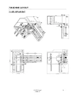 Preview for 16 page of Interpack CE-12P Operations Manual & Parts List